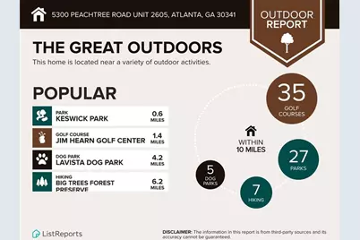 5300 Peachtree Road #2605, Chamblee, GA 30341 - Photo 23