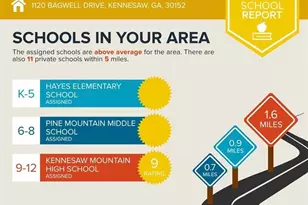 1120 Bagwell Dr NW, Kennesaw, GA 30152 - Photo 55