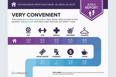 430 Wilkinson Drive SE, Atlanta, GA 30317 - Photo 27