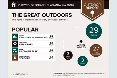 53 Reynolds Square Lane, Atlanta, GA 30307 - Photo 33