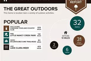 52 Ivy Chase NE, Atlanta, GA 30342 - Photo 43