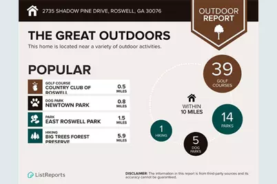 2735 Shadow Pine Drive, Roswell, GA 30076 - Photo 49