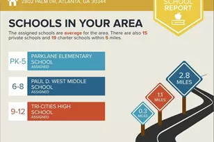 2802 Palm Dr, East Point, GA 30344 - Photo 37