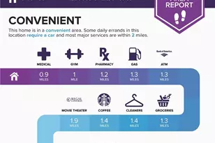 5405 Mountain Trail, Douglasville, GA 30135 - Photo 19