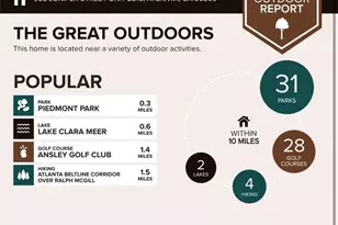 955 Juniper St NE, Atlanta, GA 30309 - Photo 23