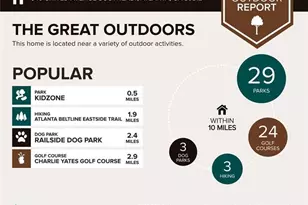 840 United Ave SE, Atlanta, GA 30312 - Photo 49