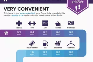 840 United Ave SE, Atlanta, GA 30312 - Photo 47