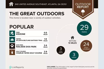 840 United Avenue SE #214, Atlanta, GA 30312 - Photo 49