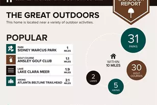 2060 Telfair Cir NE, Atlanta, GA 30324 - Photo 63