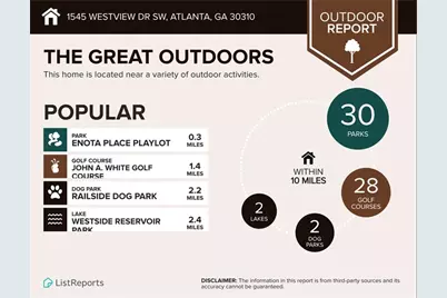 1545 Westview Street SW, Atlanta, GA 30310 - Photo 53