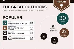 1545 Westview Street SW, Atlanta, GA 30310 - Photo 53