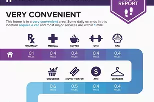 216 Semel Circle NW, Atlanta, GA 30309 - Photo 45