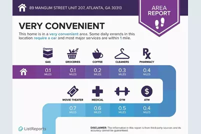 89 Mangum Street SW #207, Atlanta, GA 30313 - Photo 21