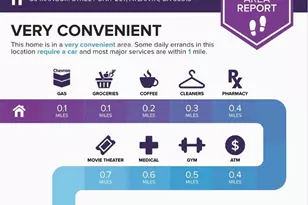 89 Mangum St SW, Atlanta, GA 30313 - Photo 21