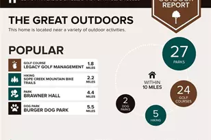 Lot 6 N Riverside Circle, Sandy Springs, GA 30328 - Photo 9