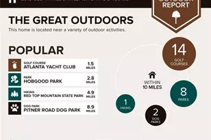 2915 Cedar Mill Dr, Acworth, GA 30102 - Photo 67