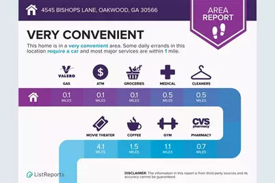 4545 Bishops Lane, Oakwood, GA 30566 - Photo 29