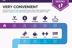 4545 Bishops Ln, Oakwood, GA 30566 - Photo 29