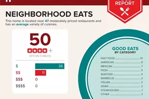 4545 Bishops Ln, Oakwood, GA 30566 - Photo 31