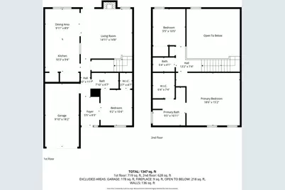 2297 Charleston Pointe SE, Atlanta, GA 30316 - Photo 45