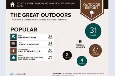 222 12th Street NE #1508, Atlanta, GA 30309 - Photo 35