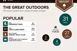 222 12th St NE, Atlanta, GA 30309 - Photo 35