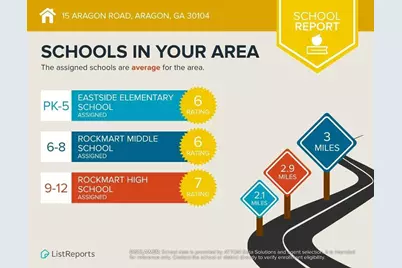 15 Aragon Road, Aragon, GA 30104 - Photo 33