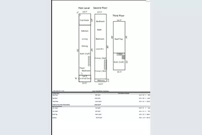 443 Mary Street SW, Atlanta, GA 30310 - Photo 21