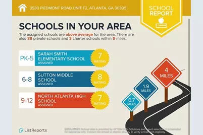 3530 Piedmont Road NE #F2, Atlanta, GA 30305 - Photo 49