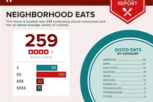 3530 Piedmont Road NE, Atlanta, GA 30305 - Photo 47