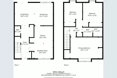 745 Cedar Pointe Court SW, Marietta, GA 30008 - Photo 41