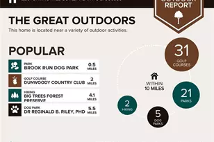 2201 Spring Mill Cove, Atlanta, GA 30338 - Photo 43