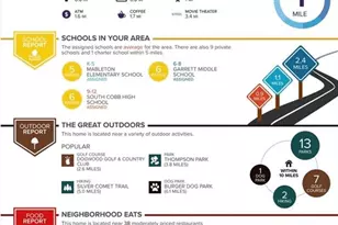 5393 Janet Ln, Austell, GA 30106 - Photo 37