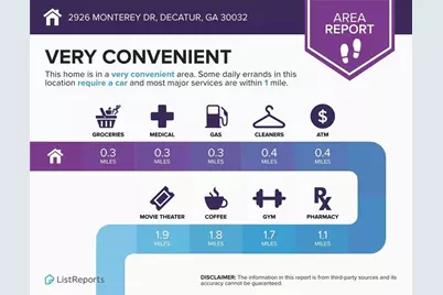 2926 Monterey Drive, Decatur, GA 30032 - Photo 11