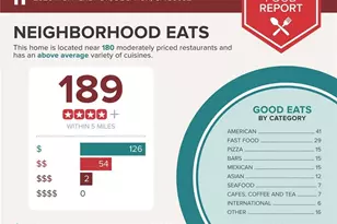 2926 Monterey Dr, Decatur, GA 30032 - Photo 13