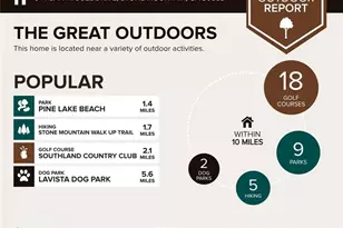 844 San Miguel Dr, Stone Mountain, GA 30083 - Photo 37