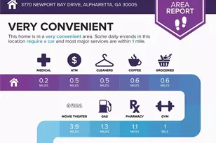 3770 Newport Bay Dr, Alpharetta, GA 30005 - Photo 51