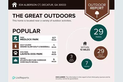 834 Alberson Court, Decatur, GA 30033 - Photo 39