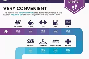 834 Alberson Ct, Decatur, GA 30033 - Photo 39