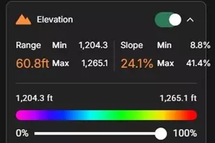 1828 Tulip Dr, Gainesville, GA 30507 - Photo 5