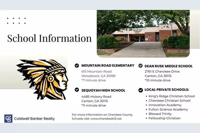 415 Oakleigh Avenue, Woodstock, GA 30188 - Photo 69