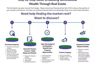 110 Briarcliff Trail, Ivey, GA 31031 - Photo 25