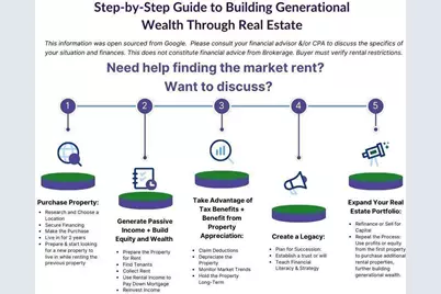 110 Briarcliff Trail, Ivey, GA 31031 - Photo 25