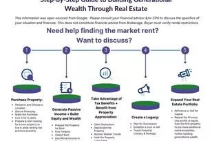 110 Briarcliff Trail, Ivey, GA 31031 - Photo 25