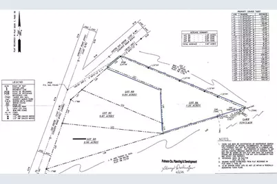 102 D S Cay Drive SE, Milledgeville, GA 31061 - Photo 5