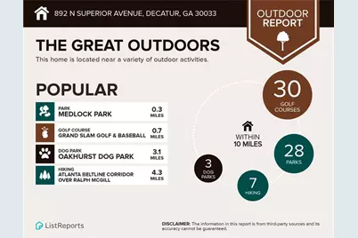 892 N Superior Avenue, Decatur, GA 30033 - Photo 27