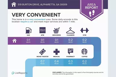 519 Burton Drive, Alpharetta, GA 30009 - Photo 25