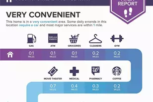 519 Burton Dr, Alpharetta, GA 30009 - Photo 25