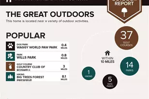 519 Burton Dr, Alpharetta, GA 30009 - Photo 27