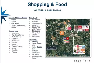 108 Rivington Dr, Winder, GA 30680 - Photo 7